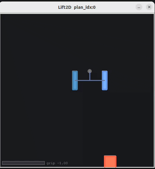 Lift2D benchmark